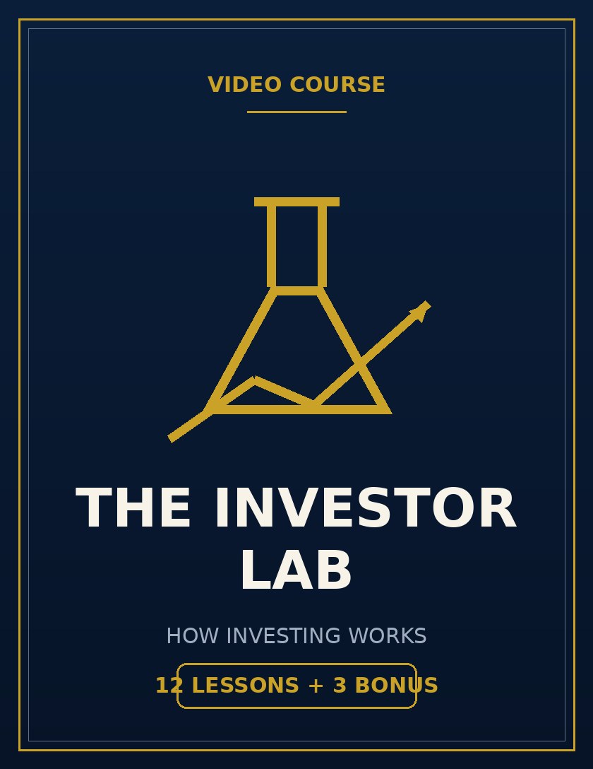 The Investor Lab course track