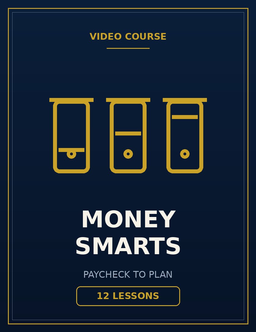 Money Smarts course track